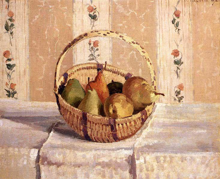 Apples and Pears in a Round Basket - Camille Pissarro - 1872
